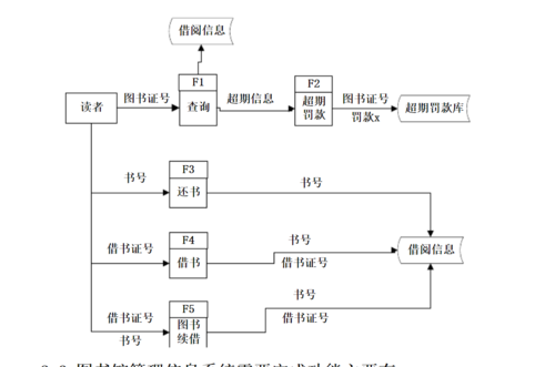 以下是对MT2 Pro系列设备推荐信息的结构化分析和建议方案: