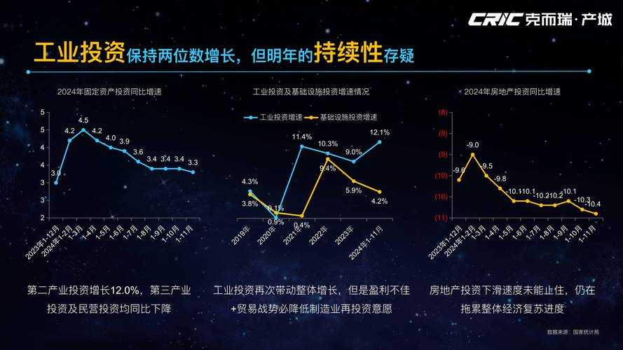2025年"数据"标准化与多领域应用趋势