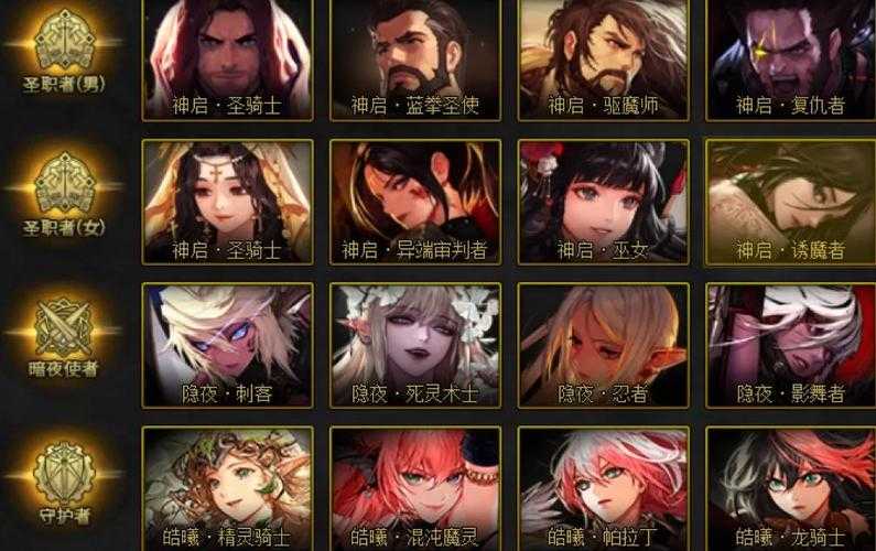 dnf漫游pk全职业