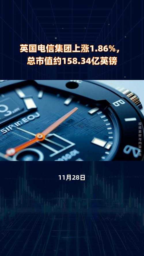 从提供的行业数据来看,英国电信市场正经历显著的价格竞争重构,以下为关键洞察与趋势分析:
