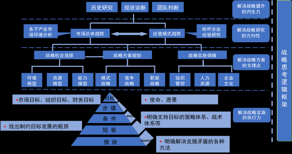 《抱朴子图鉴》2025年版本优化分析及战略价值评估