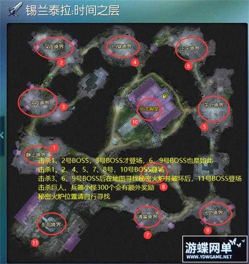 永恒之塔使命任务攻略大全 最新流程详解