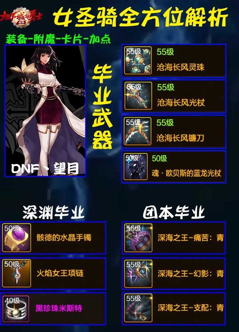 2025DNF圣骑士PK：技能强化装备双流胜率提升