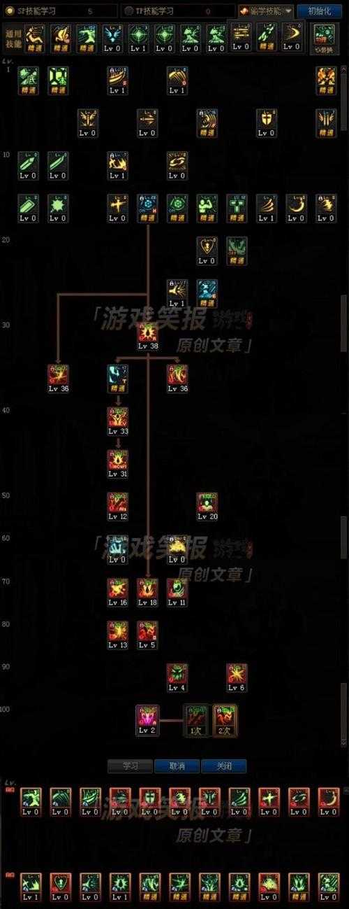 DNF60红眼生存指南