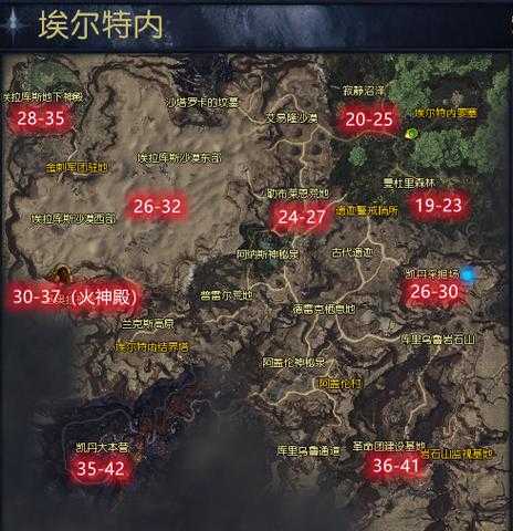 永恒之塔天族任务攻略及快速完成技巧