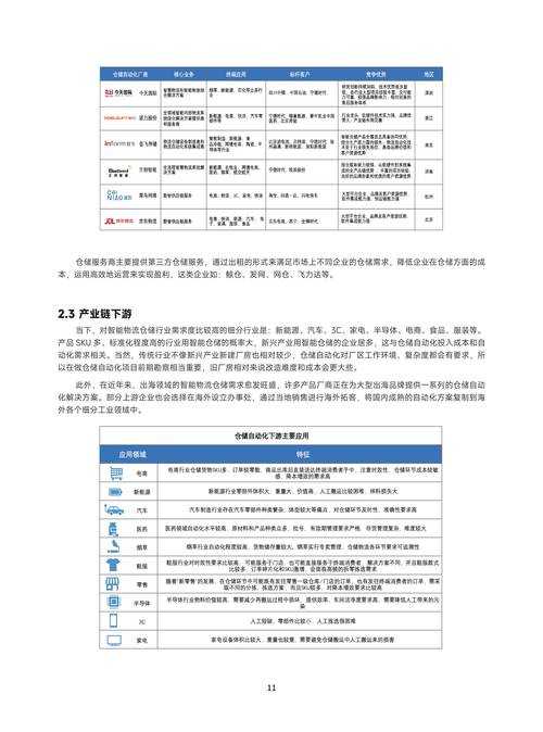 2025《玉狐》双核驱动市场与技术解析