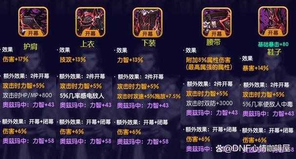 永恒的黑瞳石作用及获取方法-DNF装备材料解析