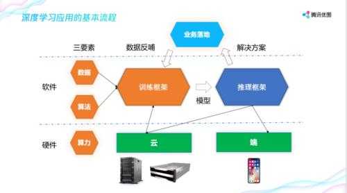 45兄贵PC-主机适配优化全攻略