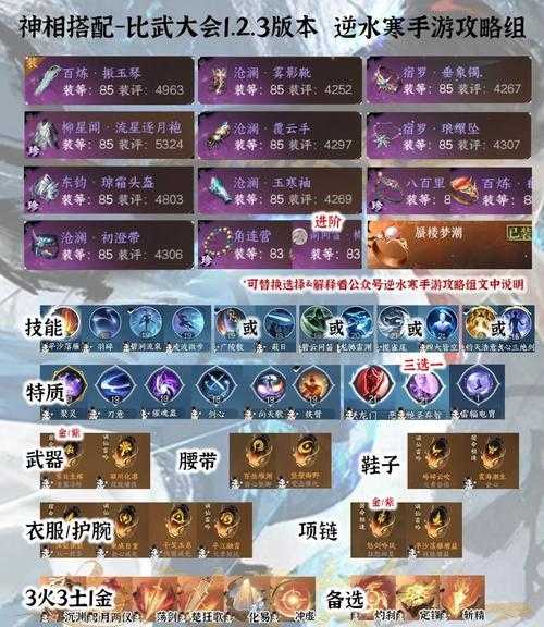 2025热血江湖斗神装备体系实战效能指南