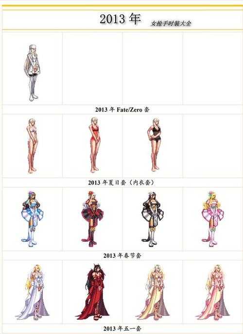 DNF8.3女枪手一觉时装攻速暴击双增解析