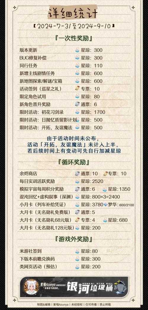 2025崩坏:星穹铁道任务攻略技巧数据全解析