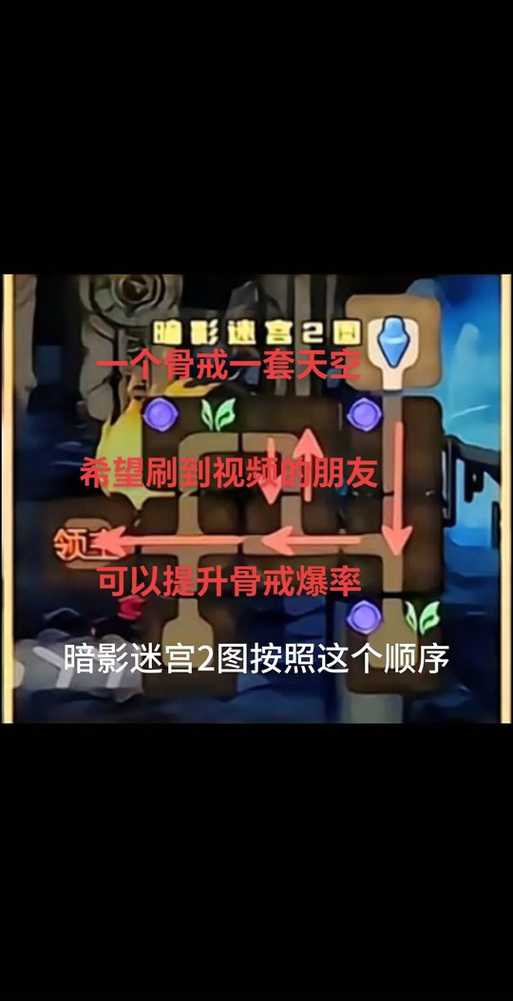 2025 DNF手游扎卡西亚成就任务全攻略