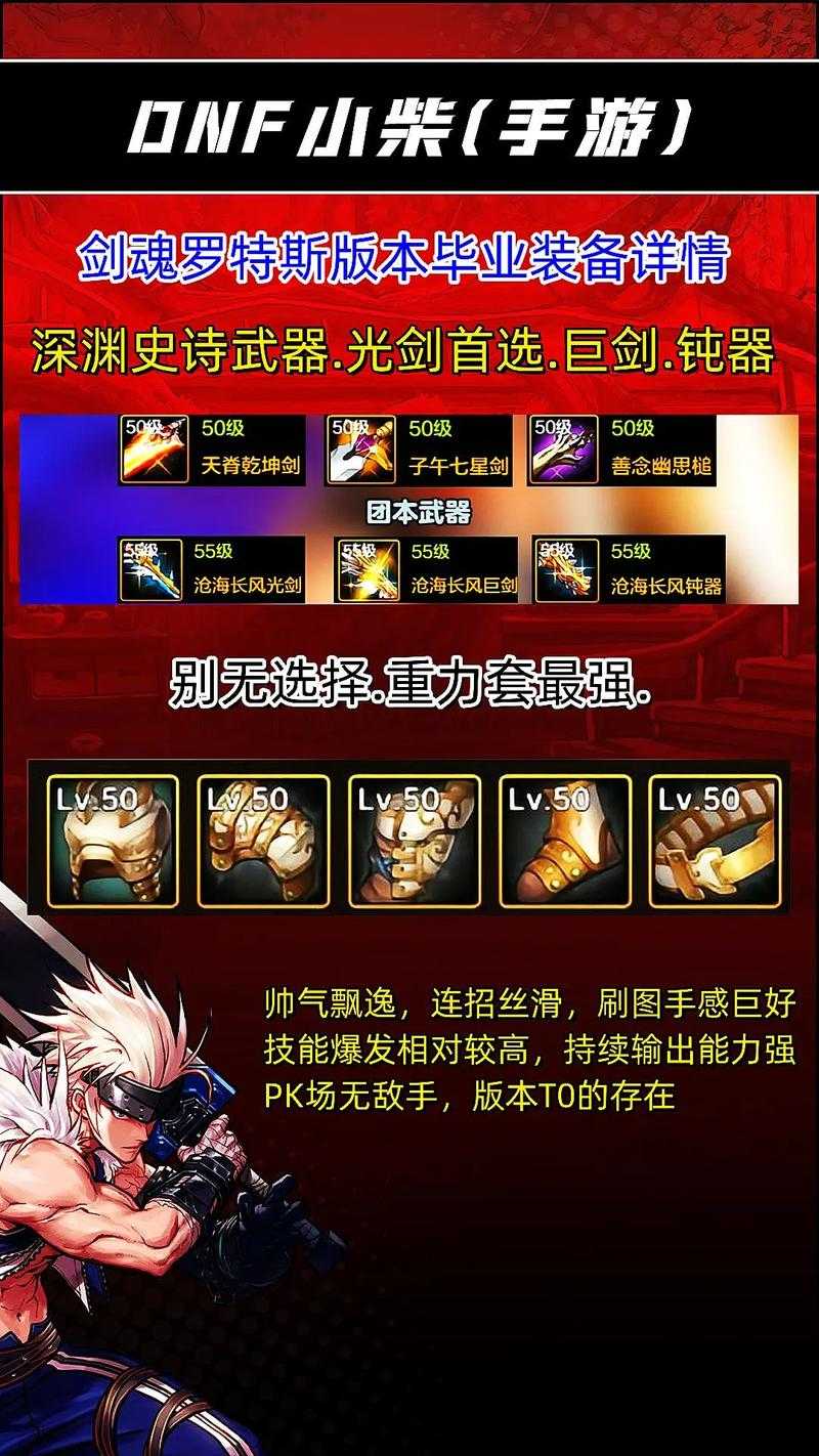 DNF剑魂神话2022-2025装备与副本机制全解析