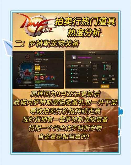 dnf卖号怎么卖