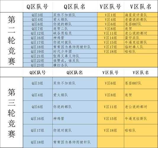 永济王者荣耀战队名单大全 永济 战队 队名