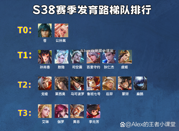 永济王者荣耀战队名单最新