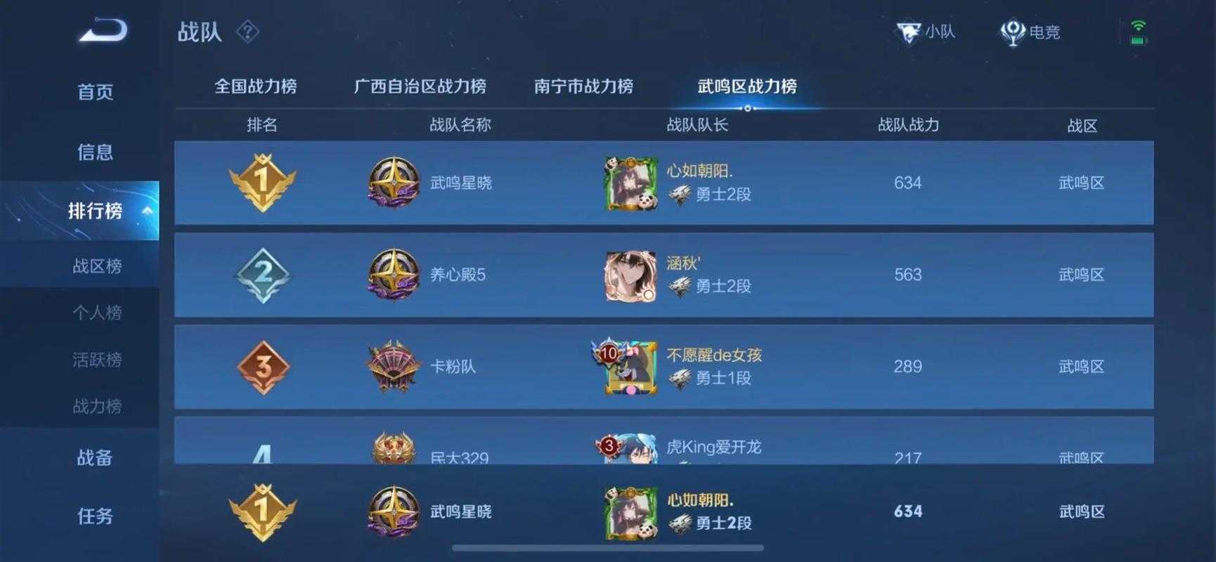 永济王者荣耀战队在哪个位置