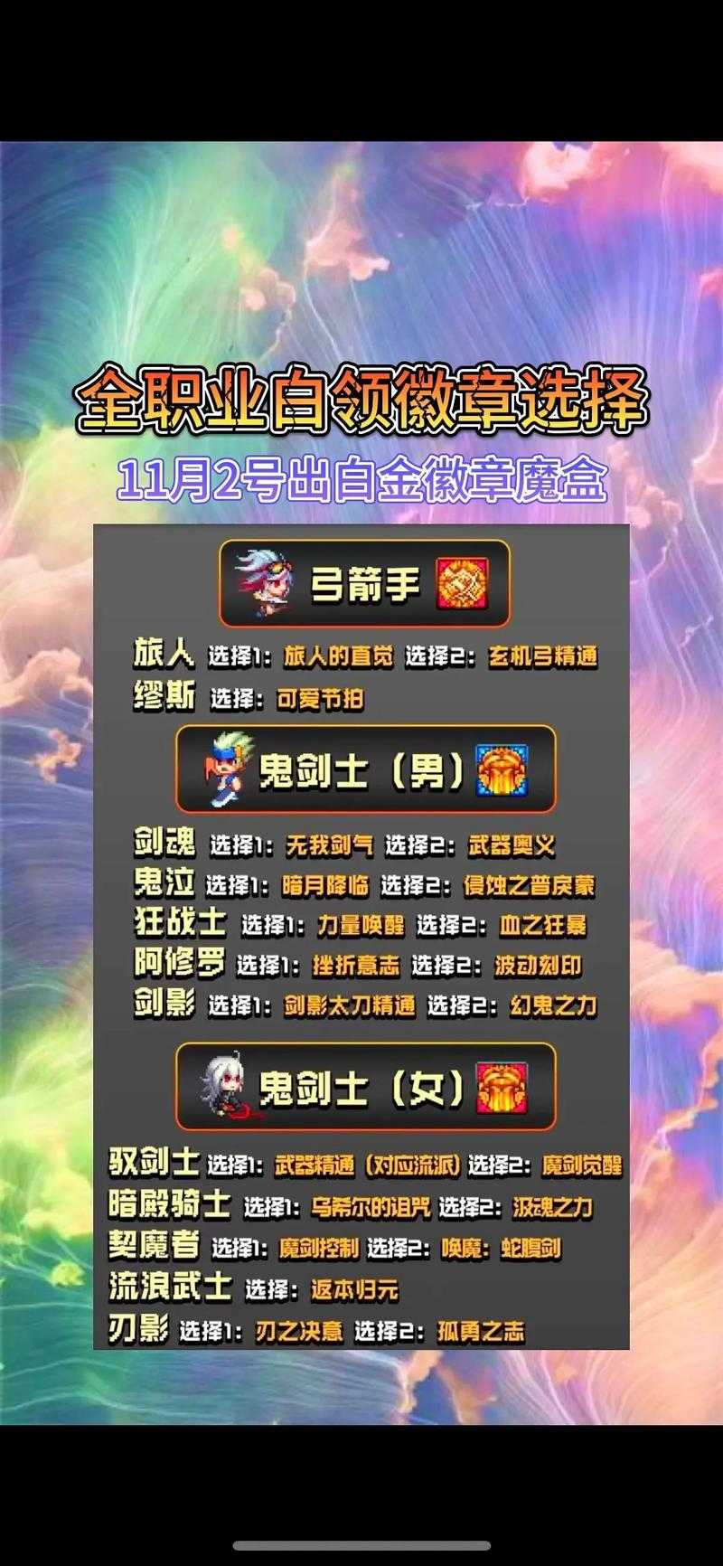 2025 DNF徽章制作材料技巧与注意事项
