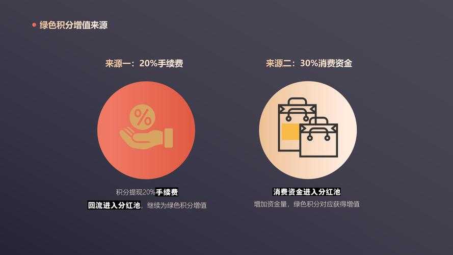 2025年dd373交易官网平台合规运营与用户增长分析