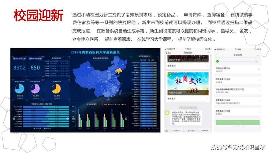 we clg:Z世代校园文化新生态的技术赋能