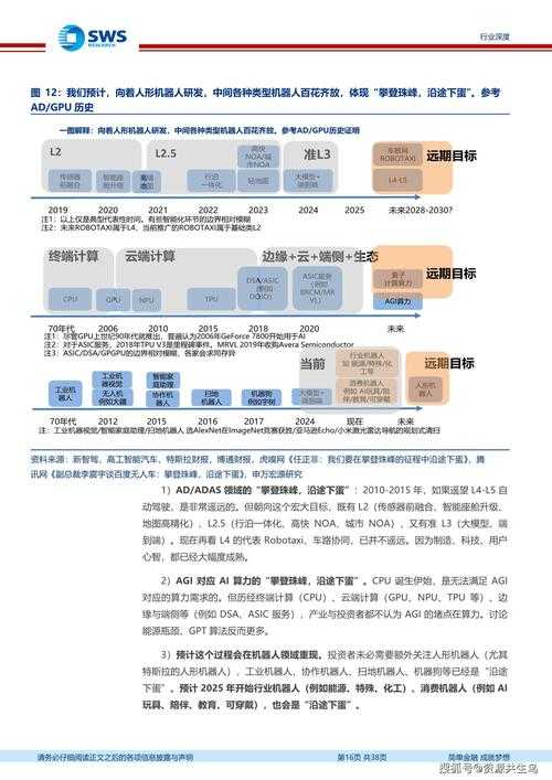 以下是对《datealive贴吧》行业对比与未来战略的深度分析框架,结合数据支撑与商业洞察: