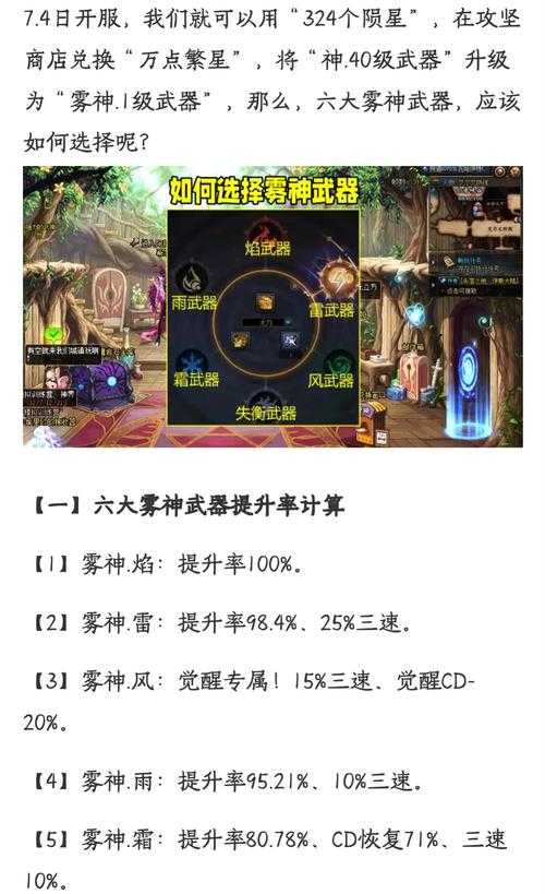 以下是对《DNF》炎魔之魂与冰翼装备的深度分析及玩家决策建议: