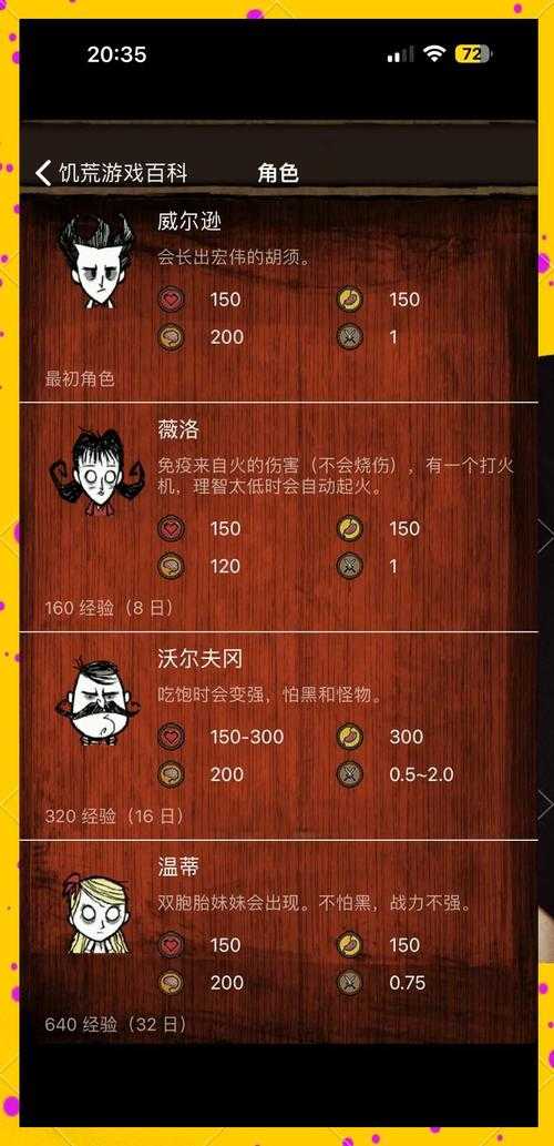2025饥荒万圣节活动全攻略:玩法彩蛋与生存指南