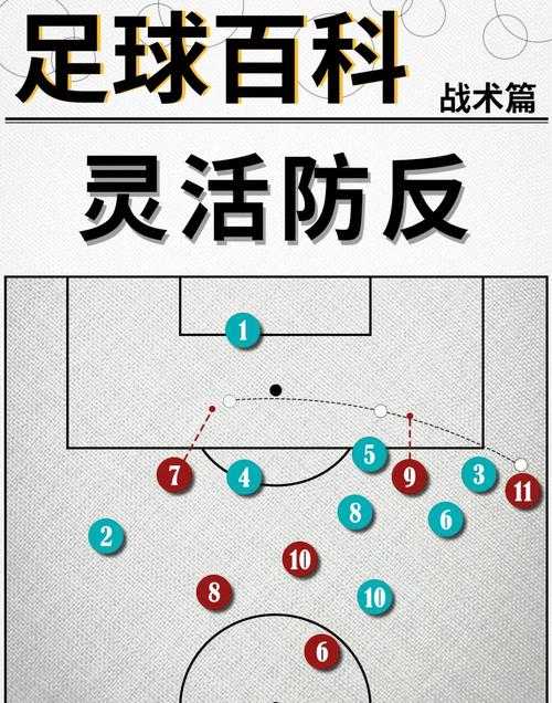 2025足球页游心理战术实战指南:AI解析与技巧提升