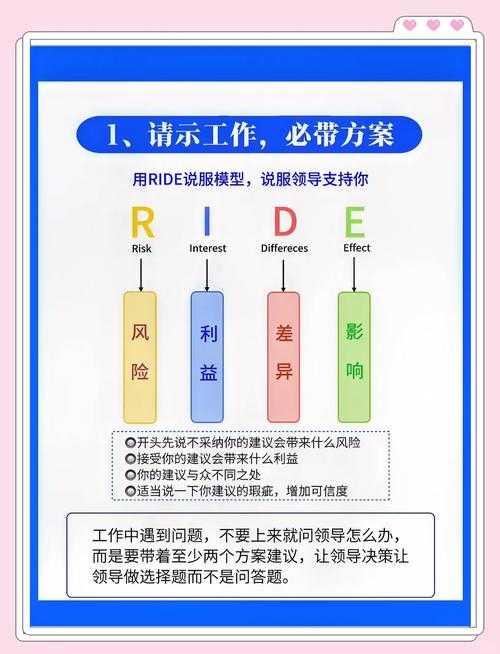以下是对该报告的专业分析框架及核心洞察提炼，采用结构化呈现方式：
