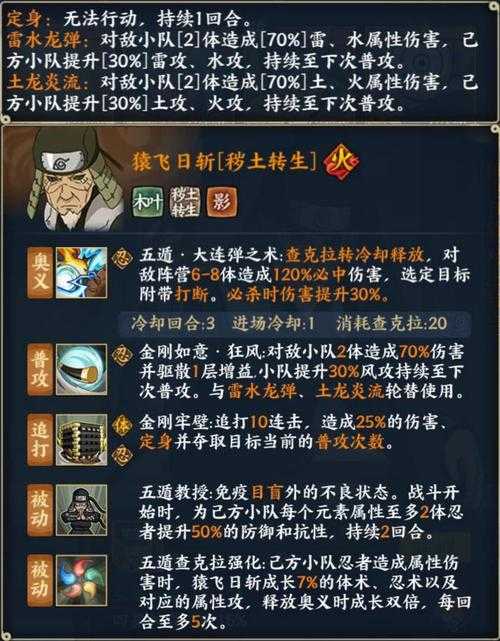 2025火影OL土主竞技场影遁瞬阵容指南