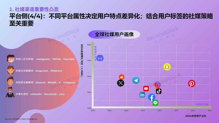 2025页游生存法则与未来趋势