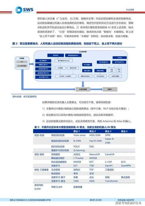 2025页游CG提取全流程实战指南