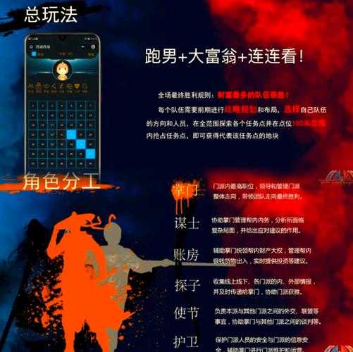 2025热血江湖团队副本五大协作高效策略