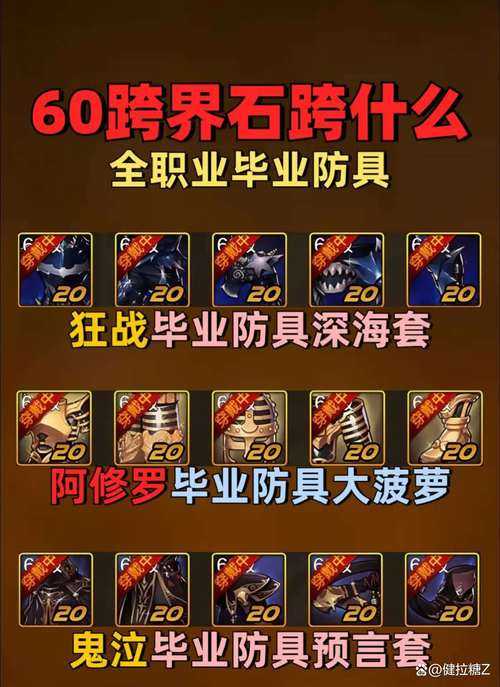 DNF召唤魔力之泉与火焰地狱深度对比