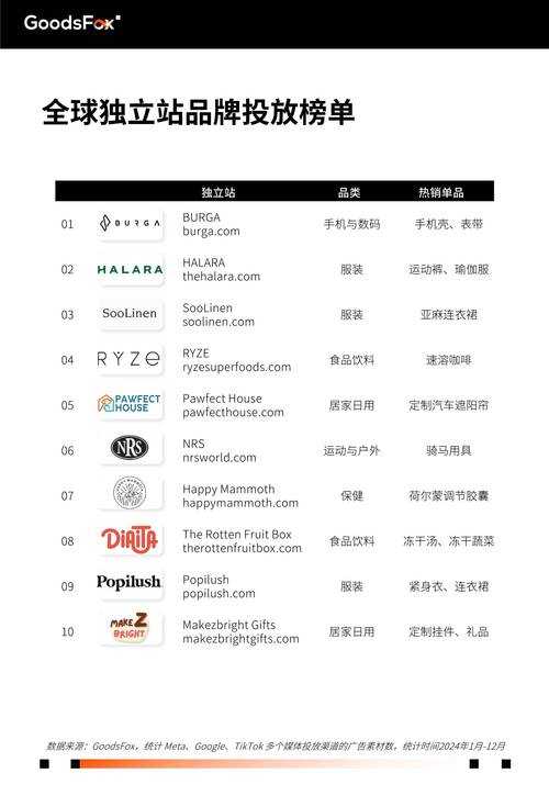 2025年卡酷直播用户增长内容创新行业竞争