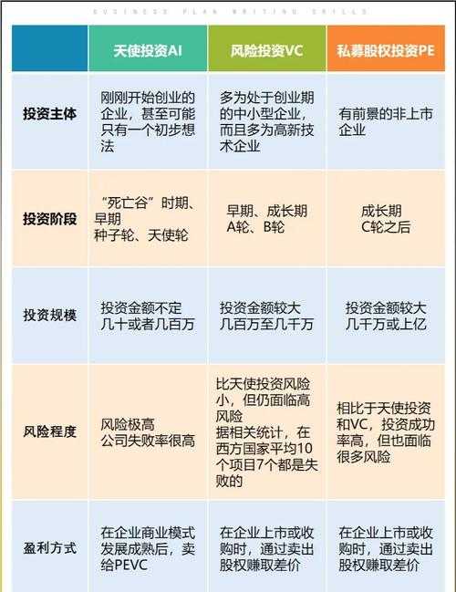 2025年投资决策:长期vs短线策略分析