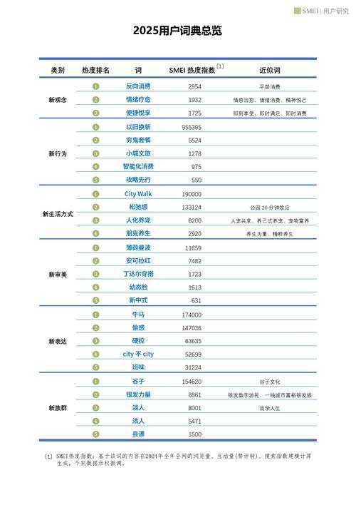 2025国内十大禁用APP清单及官方应对