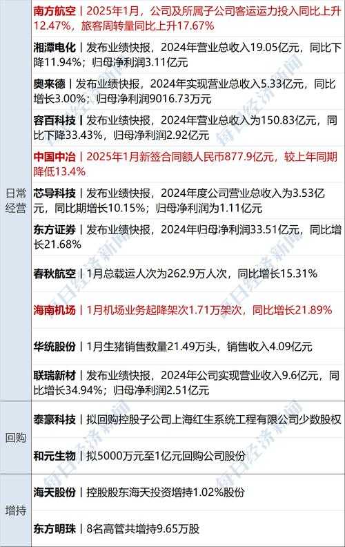 2025央行数字信用App全解析:功能/反馈/风险