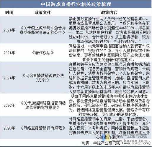 2025年虚拟现实游戏《全视界》争议与伦理法律监管技术趋势