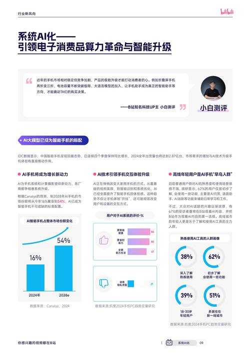 2025 iOS小蓝视频免费机制与平台对比