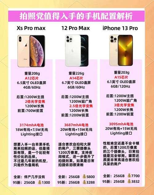 2025年iPhone音乐下载指南:平台对比与操作