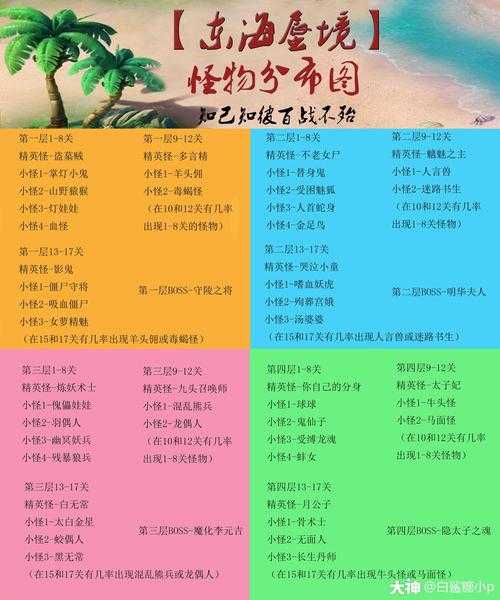 九剑手游2025日常任务高效攻略