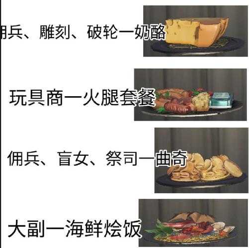 求生者吃的菜品第五人格 生者，菜品 游戏