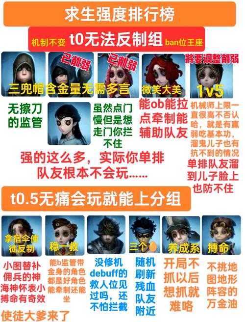 求生者挂第五人格会怎么样,怎么样 监管者 外挂