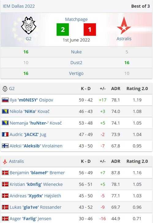 关于CSGO回合数机制升级对战术体系的影响分析及优化方案