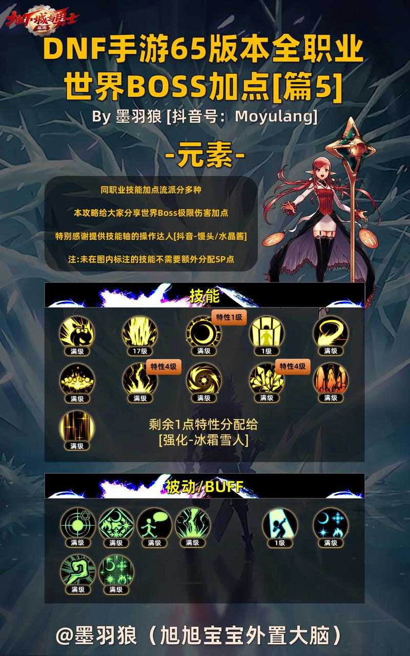 DNF 100级后刷图指南:2025最赚钱地图实测