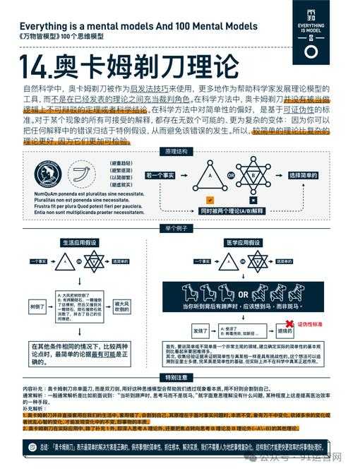 《攻城掠地》2025年晶石使用与运营全攻略(附数据化决策模型)