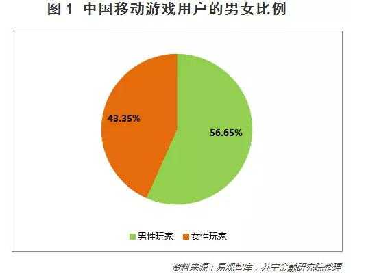 2025狂心氏族声望数据趋势玩家反馈