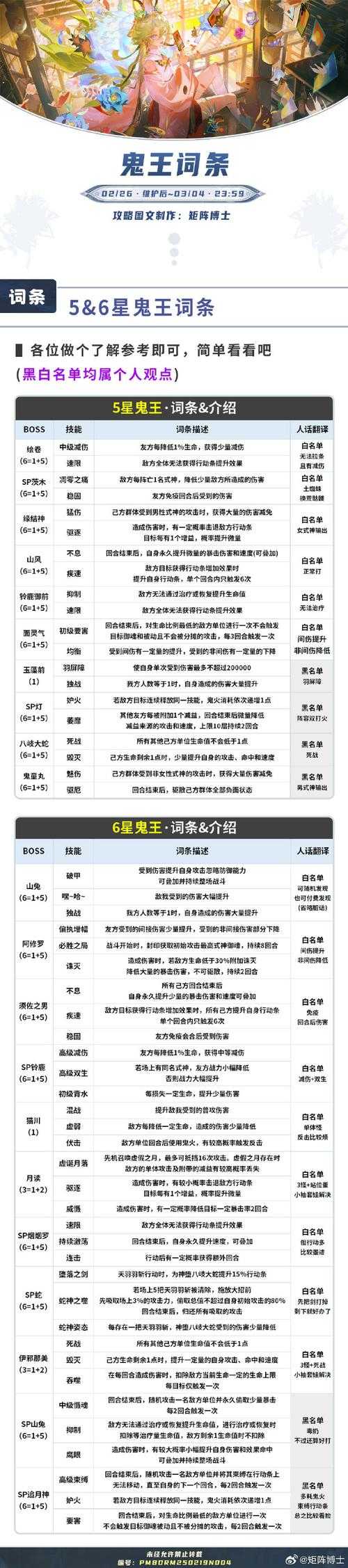 《仙魔九界OL》88区雄霸天下新服全攻略