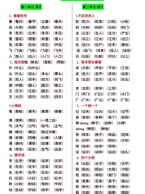求组词大全:高效学习汉字组词技巧